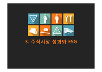 환경과 금융 레포트-17
