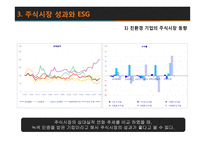 환경과 금융 레포트-18