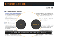 환경과 금융 레포트-20