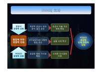 포스코의 SRM 레포트-5