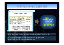 포스코의 SRM 레포트-7