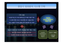 포스코의 SRM 레포트-12