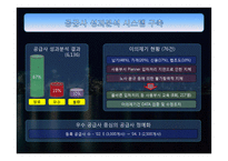 포스코의 SRM 레포트-16