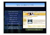 포스코의 SRM 레포트-18