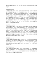 (A+ 레포트,시험대비) [정신건강론] 자기방어기제-5