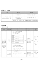 (사회복지) 실천론 프로포절-4