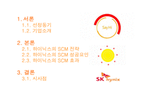하이닉스의 scm 레포트-2