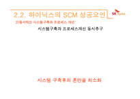 하이닉스의 scm 레포트-17