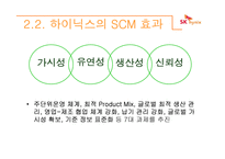 하이닉스의 scm 레포트-19