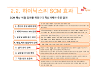 하이닉스의 scm 레포트-20