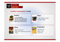 TGI FRIDAYS 마케팅 전략-11