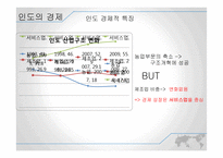 한국-인도 FTA 레포트-5