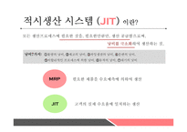 서비스 및 생산전략-4