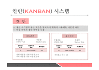 서비스 및 생산전략-7
