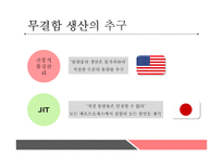 서비스 및 생산전략-17