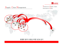 다이소 supply Chain Management-12