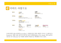 Emart의공급사슬혁신-7