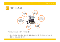 Emart의공급사슬혁신-20