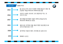 BMW 마케팅 레포트-4