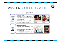 BMW 마케팅 레포트-19