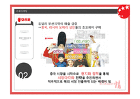 쵸코파이 글로벌 마케팅성공사례 중국러시아베트남-16