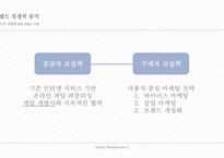 텐센트 M&A 사례 제품 확장형 M&A 추구 [JDCOM Riot]-10