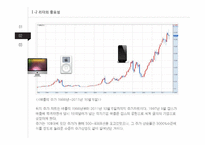 지식경영시대의 리더십 사례와 이론 분석-9