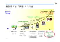융합시대의 선택 개방형 혁신-5