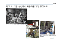 융합시대의 선택 개방형 혁신-11