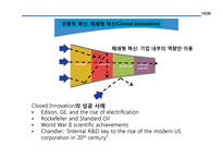 융합시대의 선택 개방형 혁신-15