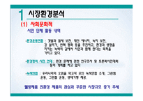 환경호르몬을 제거한 세탁세제 ‘빨래하는 나무’ 신제품 브랜드 런칭 마케팅-7