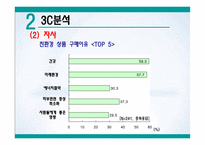 환경호르몬을 제거한 세탁세제 ‘빨래하는 나무’ 신제품 브랜드 런칭 마케팅-15