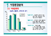 환경호르몬을 제거한 세탁세제 ‘빨래하는 나무’ 신제품 브랜드 런칭 마케팅-6