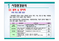 환경호르몬을 제거한 세탁세제 ‘빨래하는 나무’ 신제품 브랜드 런칭 마케팅-8