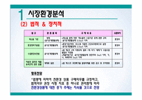 환경호르몬을 제거한 세탁세제 ‘빨래하는 나무’ 신제품 브랜드 런칭 마케팅-9