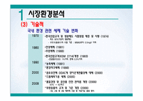 환경호르몬을 제거한 세탁세제 ‘빨래하는 나무’ 신제품 브랜드 런칭 마케팅-11