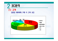 환경호르몬을 제거한 세탁세제 ‘빨래하는 나무’ 신제품 브랜드 런칭 마케팅-13