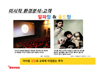 한국야쿠르트의 견과류 요쿠르트 신제품 런칭전략-13