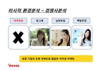 한국야쿠르트의 견과류 요쿠르트 신제품 런칭전략-19