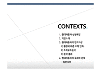 현대자동차 조직변화사례국제와 전략-2