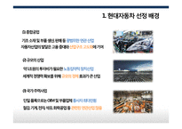 현대자동차 조직변화사례국제와 전략-4