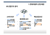 현대자동차 조직변화사례국제와 전략-5