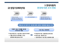 현대자동차 조직변화사례국제와 전략-13