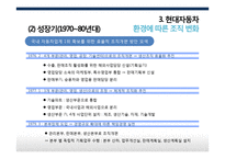 현대자동차 조직변화사례국제와 전략-16
