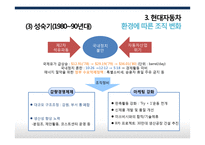 현대자동차 조직변화사례국제와 전략-18