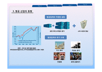 항공산업 Aviation Industry-6