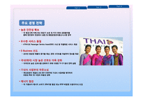 항공산업 Aviation Industry-19