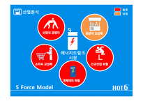 핫식스 마케팅전략 hot6-6
