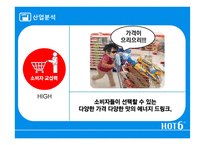 핫식스 마케팅전략 hot6-8