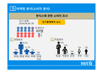 핫식스 마케팅전략 hot6-18